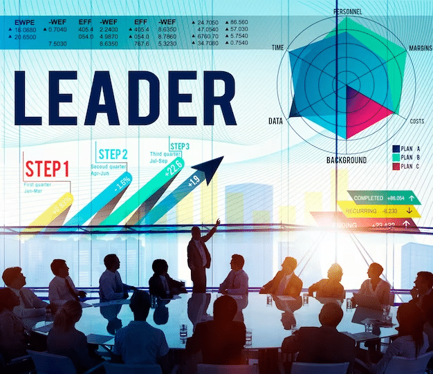 How to develop leadership skills in employees