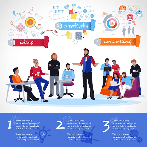 How to develop leadership skills in employees