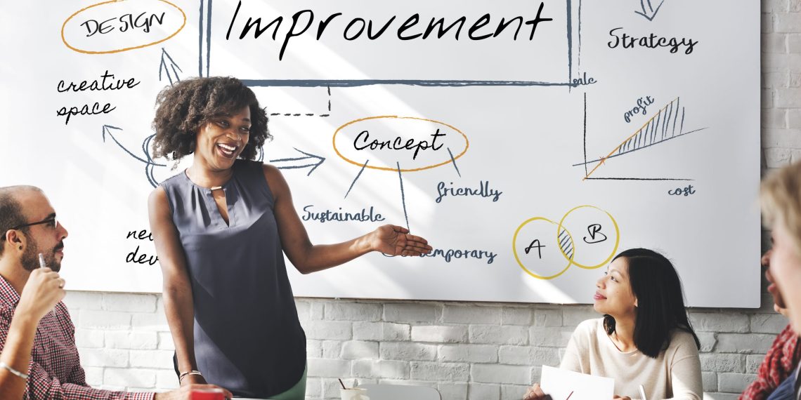 What are business improvement techniques?