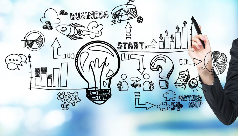 What Does It Take To Start A Business?